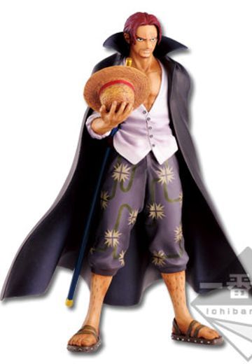 History of Monkey D. Luffy | Hpoi手办维基