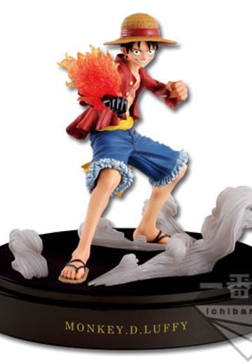 History of Monkey D. Luffy