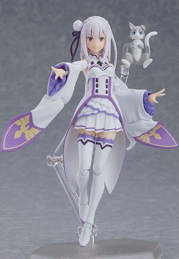 figma#419 Re：从零开始的异世界生活 	艾米莉娅 | Hpoi手办维基