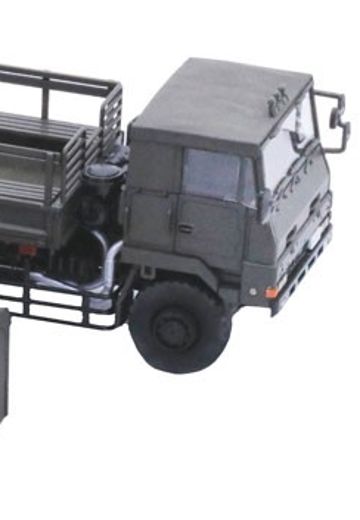 1/72 军用系列 No.22 陆上自卫队 3 1/2t 卡车 2车组SET 