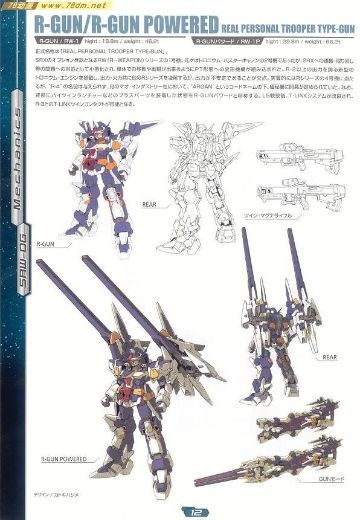 RW-1 R-GUN