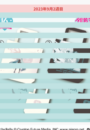 初音未来 16周年庆 折叠购物袋