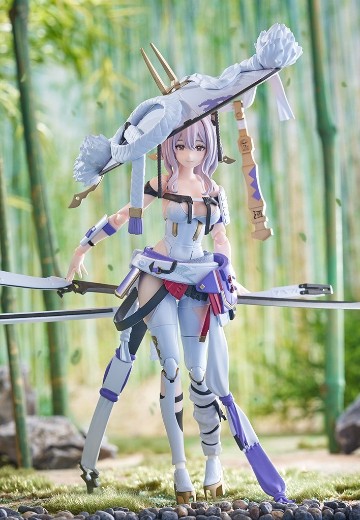 figma#640 胜利女神：妮姬 红莲