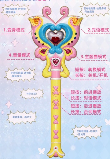 巴啦啦小魔仙 1:1收藏级道具系列 小蓝魔棒 | Hpoi手办维基