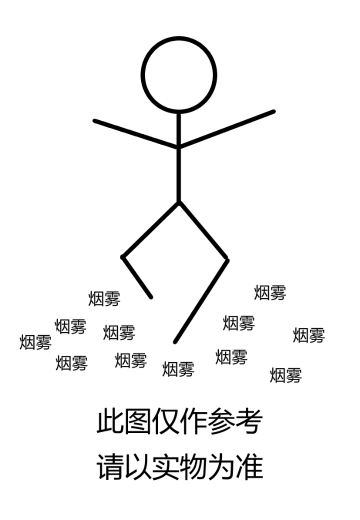 航海王 战光绝景-蒙奇·D·路飞 四档-