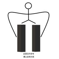 航海王 日用品玩偶！ 蒙奇·D·路飞-五档-第五作