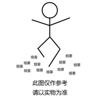 航海王 战光绝景-蒙奇·D·路飞 四档-