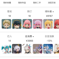 一开始只想买两个景品玩的。。。