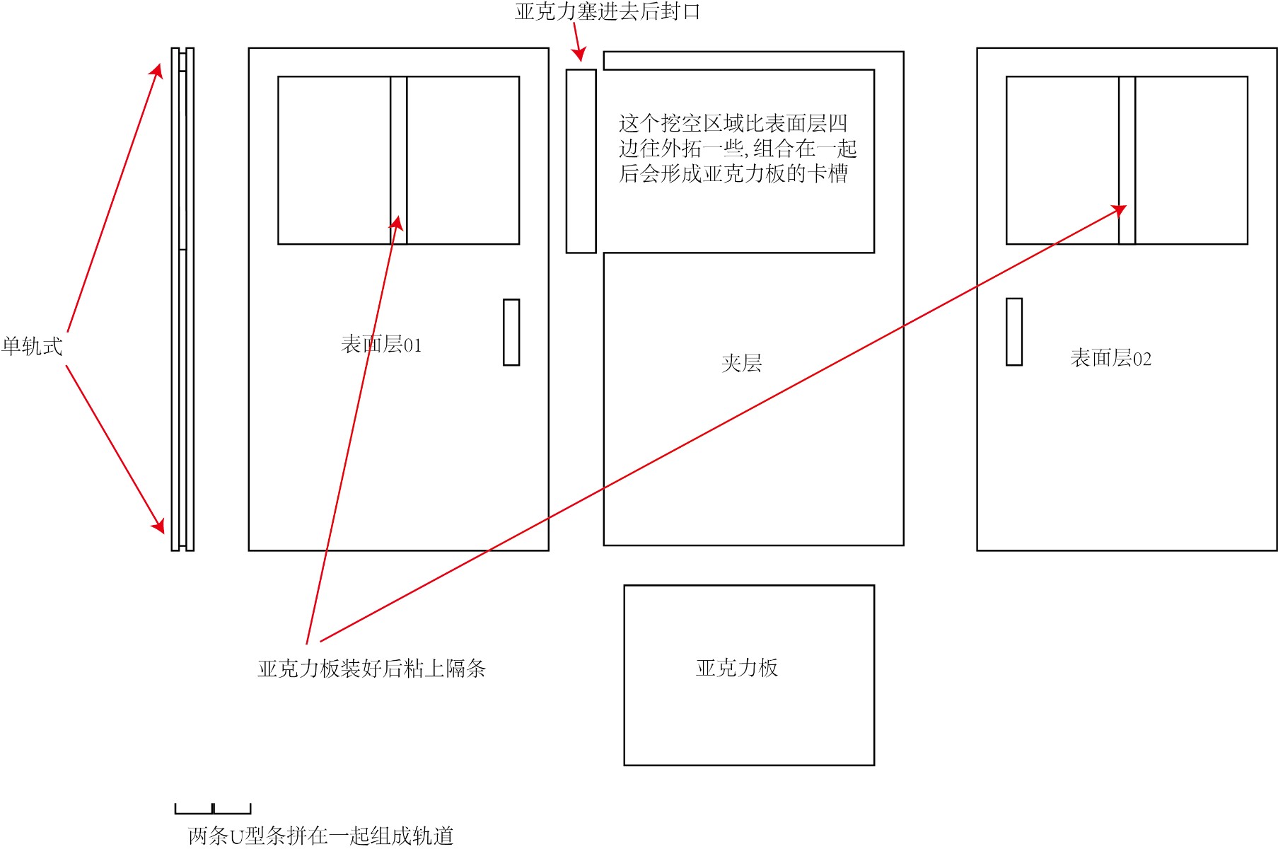 [补充拉门相关]教室场景制作流水账