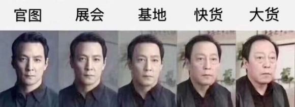 盒图