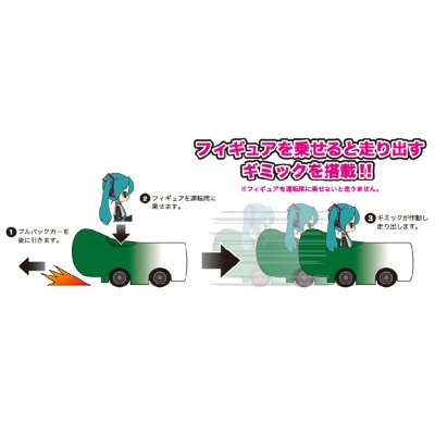 黏土人plus ボーカロイド 激走プルバックカー