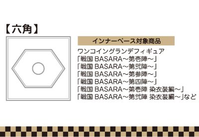 インナーベース丸 四角 丸ポール 六角