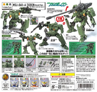 HCM Pro 51-00 机动战士高达00 铁人式·陆战型套装