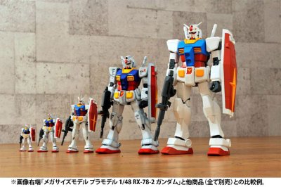 メガサイズモデル 1/48 RX-78-2 高达（１０年４月分）