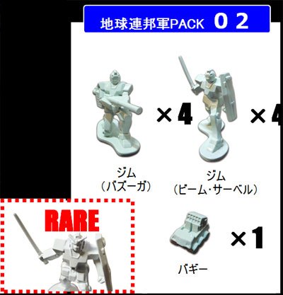 並ベストショー 高达 机の上が一年戦争になる？！ 地球連邦軍PACK 02
