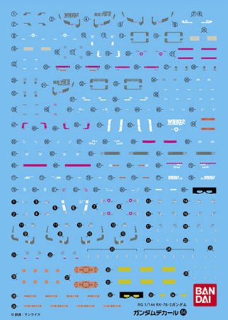 高达 デカール No.84 RG RX-78-2 高达用 単品