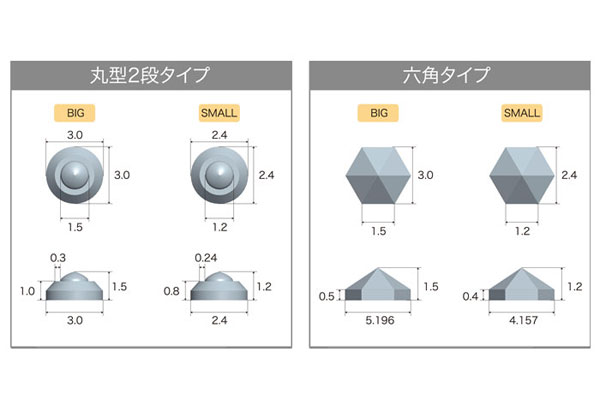 M.S.G 模型改造工具 プラユニット P143R リベットIII