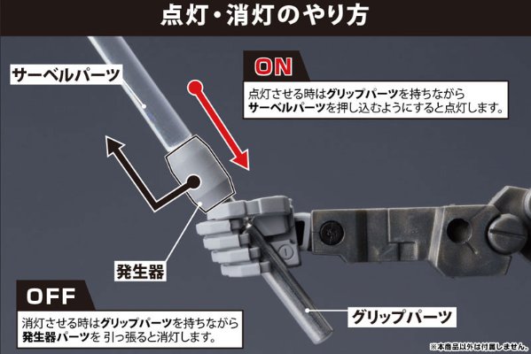 M.S.G 模型改造工具 M.S.G 巨神机甲 机关组件02 LED光剑 绿色 Ver.