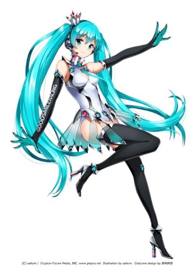 figma #SP-49 GOOD SMILE Racing&VOCALOID 初音未来 Racing 2013