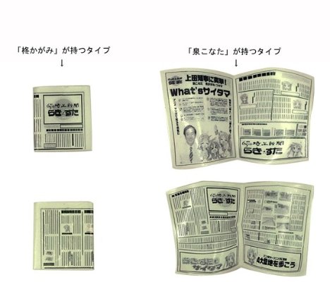 粘土人 #27d 幸运星 泉此方 埼玉新闻65周年记念