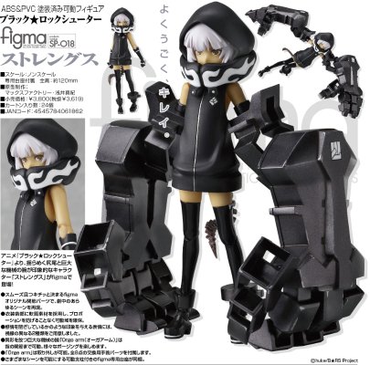 figma #SP-18 黑岩射手 Strength