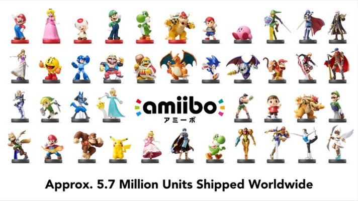 amiibo 任天堂明星大乱斗 塞尔达公主