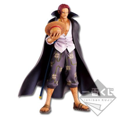 History of Monkey D. Luffy