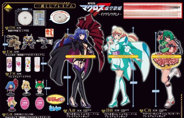 一番赏 超时空要塞F 虚空歌姫～イツワリノウタヒメ～ 李兰华 Raspberry Candy Ver. 