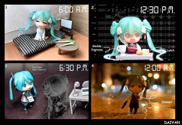 粘土人 #299 虚拟偶像 初音未来 MIKU打油