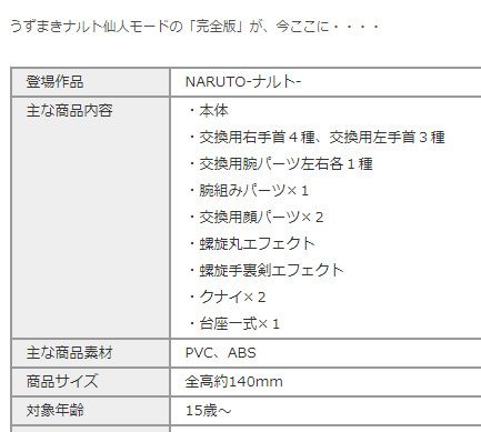 S.H.Figuarts NARUTO -火影忍者- 疾风传 漩涡鸣人 仙人模式 Advanced Version