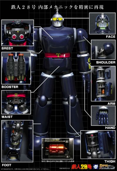 スーパー メタル・アクション 太阳の使者 鉄人28号[EVOLUTION・TOY]【送料无料】《０２月予约》