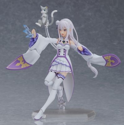 figma#419 Re：从零开始的异世界生活 	艾米莉娅