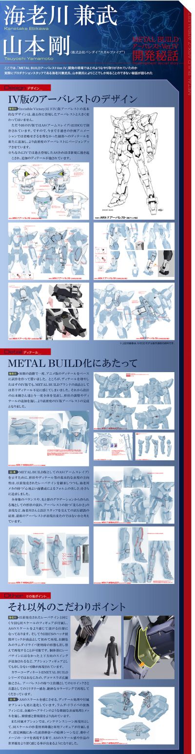 METAL BUILD 全金属狂潮 Invisible Victory ARX-7 强弩 Ver.IV