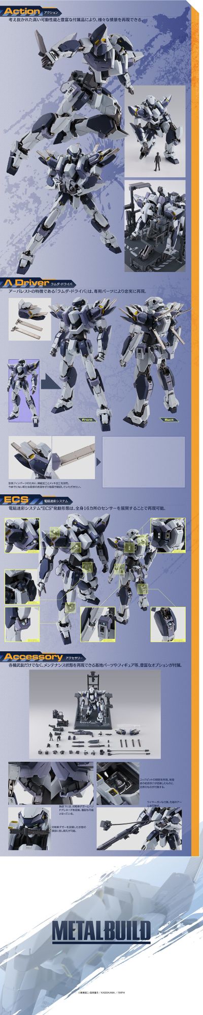 METAL BUILD 全金属狂潮 Invisible Victory ARX-7 强弩 Ver.IV