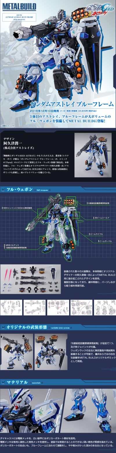 METAL BUILD 机动战士高达SEED Astray MBF-P03 异端高达蓝色机（全武器装备）