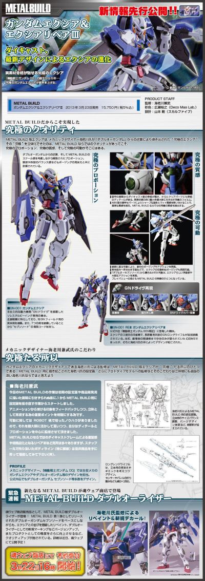 METAL BUILD 机动战士高达00 GN-001 能天使高达＆GN-001REIII 能天使高达修复型III