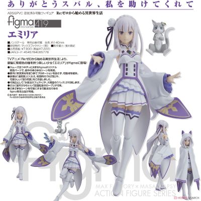 figma#419 Re：从零开始的异世界生活 	艾米莉娅