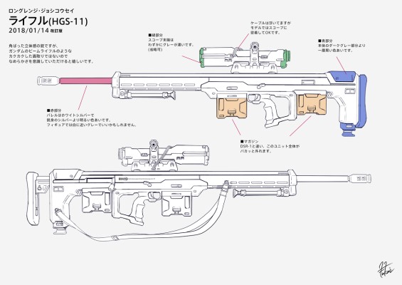 figma#405 ARMS NOTE 远程女高中生