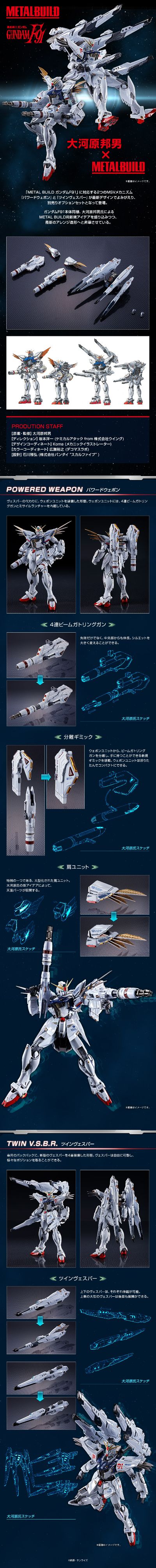 METAL BUILD 机动战士高达F91 高达F91 MSV配件包