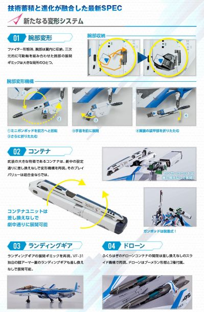 DX超合金 超时空要塞Δ VF-31J 齐格菲（疾风·因梅尔曼机）