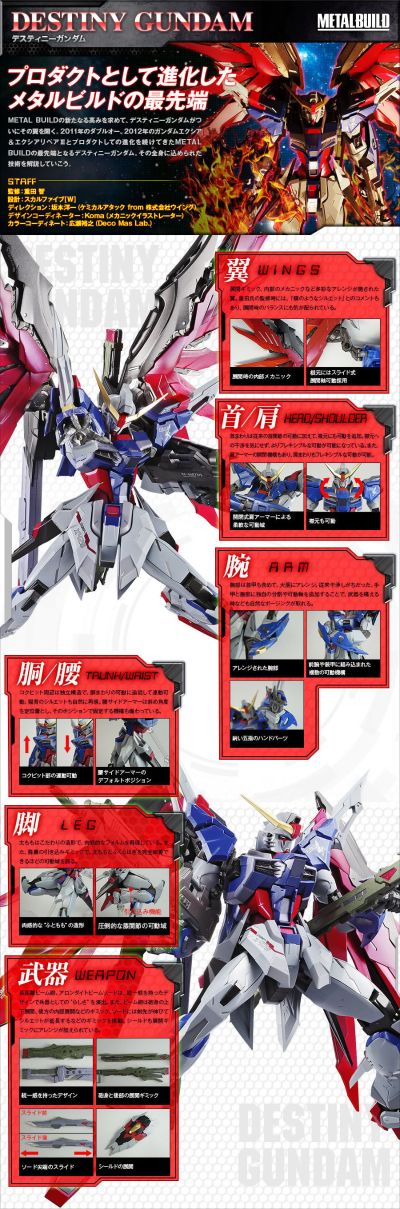 METAL BUILD 机动战士高达SEED Destiny ZGMF-X42S 命运高达