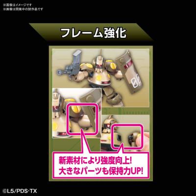 纸箱战机 LBX 迪库