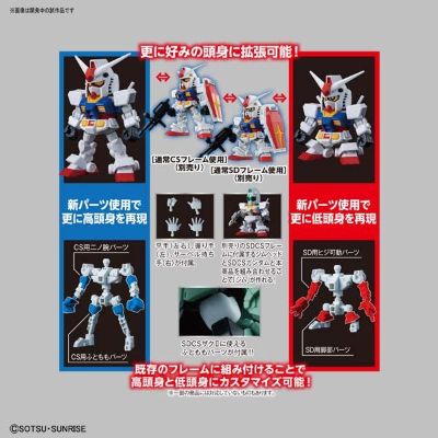 SDCS 机动战士高达 第08MS小队 RX-79[G] 陆战型高达