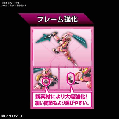 纸箱战机 LBX 女忍者