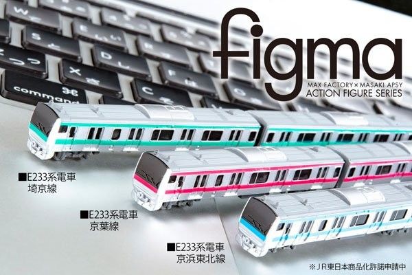 figma E233系电力动车组 京滨东北线