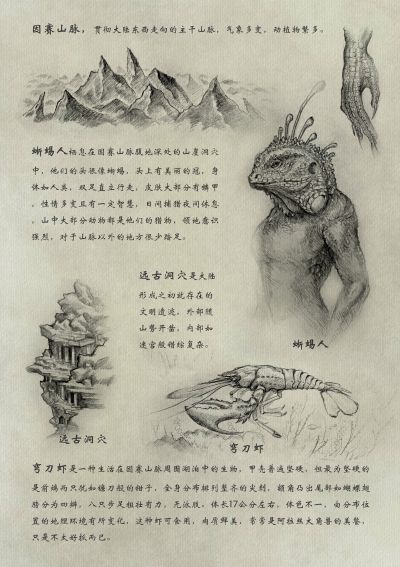 TTwei-蜥蜴人