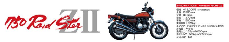 1/12 NAKED BIKE No.02 川崎 750 Roadster ZII
