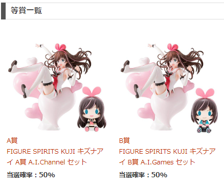 Figure Spirits 赏 A.I.Channel 绊爱