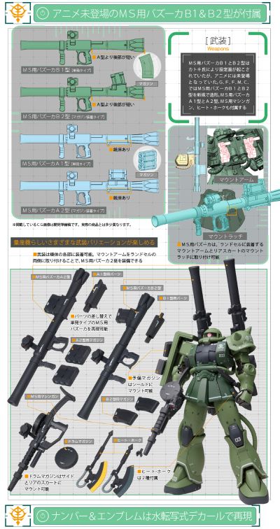 G.F.F.M.C. 机动战士高达 THE ORIGIN MS-06 扎古II C型