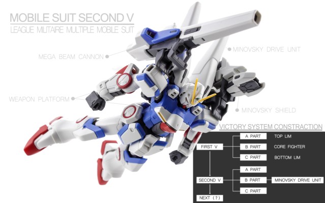 HGUC 小说版 机动战士V高达  SECOND V高达